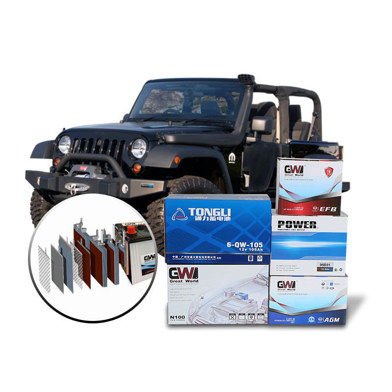 GW Brand Car Battery 12V 75Ah AGM Battery