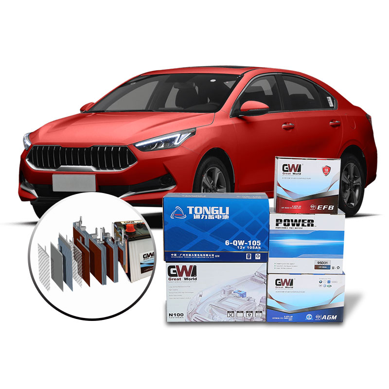 GW Brand Car Battery 12V 75Ah AGM Battery